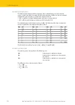 Preview for 28 page of turck TN-UHF LNX Series Instructions For Use Manual