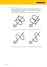 Preview for 33 page of turck TN-UHF LNX Series Instructions For Use Manual