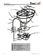 Preview for 12 page of TurfEx TS-1200-E Owner'S/Operator'S Manual