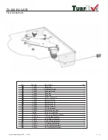 Preview for 15 page of TurfEx TS-1200-E Owner'S/Operator'S Manual