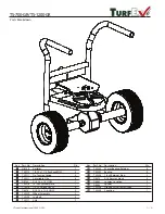 Preview for 31 page of TurfEx TS-1200-E Owner'S/Operator'S Manual