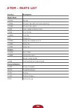 Preview for 4 page of Turfmate ATOM Instruction Manual / Spare Parts List