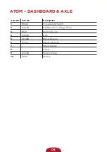 Preview for 8 page of Turfmate ATOM Instruction Manual / Spare Parts List