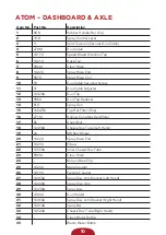 Preview for 10 page of Turfmate ATOM Instruction Manual / Spare Parts List