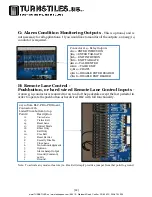 Preview for 12 page of Turnstiles OBSG-HG Installation Manual