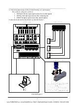 Preview for 15 page of Turnstiles TPW-321ASP Operating Manual