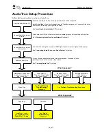 Preview for 12 page of Turtle Beach AudioTron Reference Manual