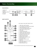 Preview for 6 page of Turtle Beach Ear Force XP SEVEN User Manual