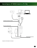 Preview for 13 page of Turtle Beach Ear Force XP SEVEN User Manual