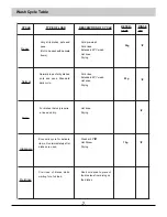 Preview for 8 page of Tuscany DW100T User Manual