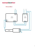 Preview for 8 page of Tutco SureHeat Serpentine II Operating Manual