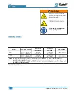 Preview for 10 page of Tuthill T1055 Operator'S Manual