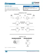 Preview for 14 page of Tuthill T1055 Operator'S Manual