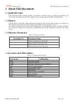 Preview for 6 page of TUYA NB-IoT Series Hardware Design Manual