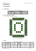 Preview for 11 page of TUYA NB-IoT Series Hardware Design Manual