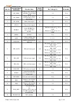 Preview for 12 page of TUYA NB-IoT Series Hardware Design Manual