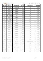 Preview for 14 page of TUYA NB-IoT Series Hardware Design Manual