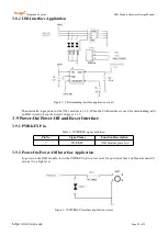 Preview for 20 page of TUYA NB-IoT Series Hardware Design Manual