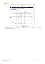 Preview for 25 page of TUYA NB-IoT Series Hardware Design Manual