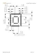 Preview for 27 page of TUYA NB-IoT Series Hardware Design Manual