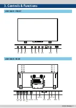 Preview for 7 page of TV Logic LEM-550R Operation Manual