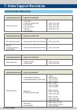 Preview for 22 page of TV Logic LEM-550R Operation Manual