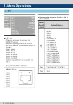 Preview for 16 page of TV Logic LUM-430M Operation Manual