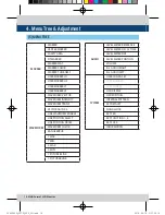 Preview for 14 page of TV Logic LVM-245W Operation Manual