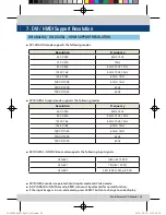 Preview for 35 page of TV Logic LVM-245W Operation Manual