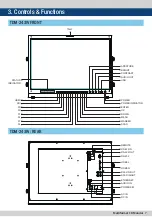 Preview for 7 page of TV Logic TDM-243W Operation Manual