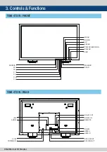 Preview for 8 page of TV Logic TDM-243W Operation Manual