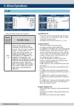 Preview for 18 page of TV Logic TDM-243W Operation Manual