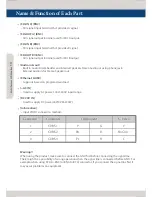 Preview for 10 page of TV Logic XVM-245W Operation Manual