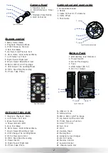 Preview for 3 page of TVB Tech 3199F Operation Manual