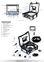 Preview for 4 page of TVB Tech 3199F Operation Manual