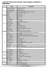 Preview for 5 page of TVB Tech 3199F Operation Manual