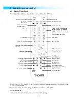 Preview for 24 page of TViX M-7000A User Manual