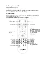 Preview for 25 page of TViX M-7000A User Manual