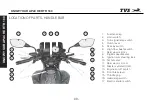 Preview for 14 page of TVS Apache RTR 160 HYPER EDGE 2015 Owner'S Manual