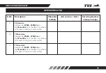 Preview for 75 page of TVS Apache RTR 200 Fi4V with ABS Owner'S Manual