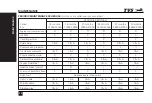 Preview for 30 page of TVS HLX PLUS 2019 Manual