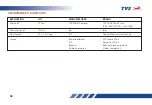 Preview for 47 page of TVS JUPITER 125 Owner'S Manual