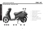 Preview for 17 page of TVS Jupiter Fi Owner'S Manual