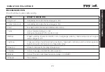 Preview for 32 page of TVS Jupiter Fi Owner'S Manual