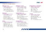 Preview for 8 page of TVS Racing Apache RTR 160 Manual