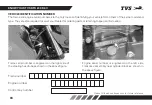 Preview for 10 page of TVS RTR 200 Fi4V 2018 Manual