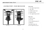 Preview for 10 page of TVS ZT125 Owner'S Manual