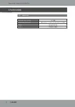 Preview for 8 page of twaudio SBT24 Assembly Instructions Manual