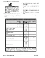 Preview for 8 page of Tweco ARCMASTER 401S Operating Manual