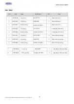 Preview for 32 page of twin busch TW SA 42 U V2 Installation, Operation And Maintenance Manual